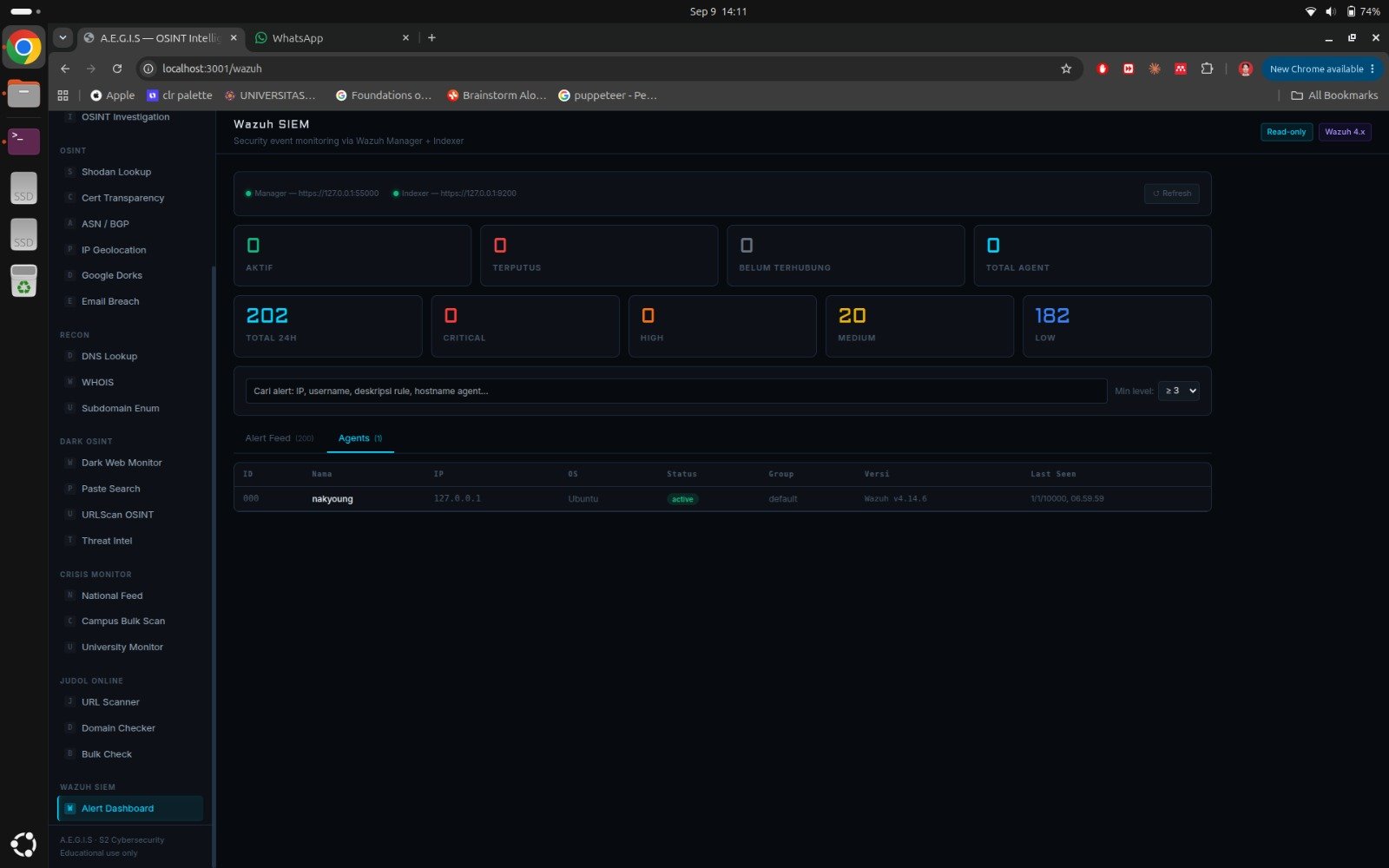 A.E.G.I.S Wazuh SIEM alert dashboard